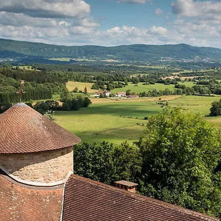 Chateau De